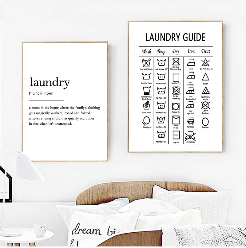 Laundry Guide Canvas Painting  - Ink Blotter Paper recension och pris