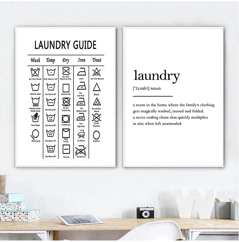 Laundry Guide Canvas Painting  - Ink Blotter Paper recension och pris