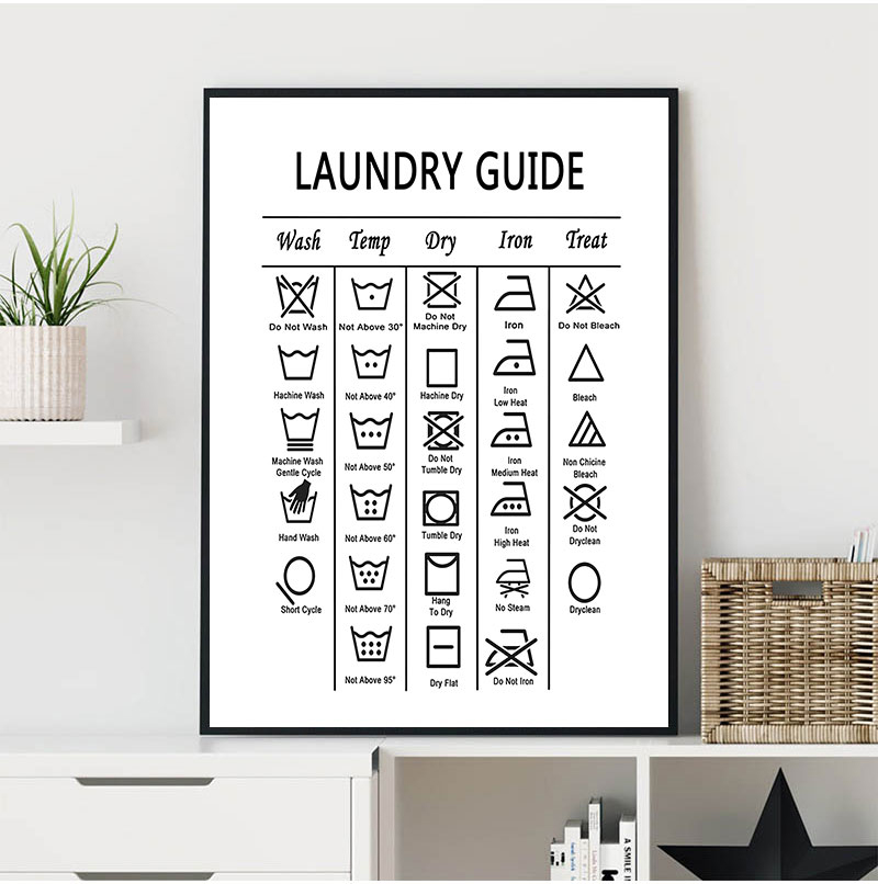 Laundry Guide Canvas Painting  - Ink Blotter Paper recension och pris