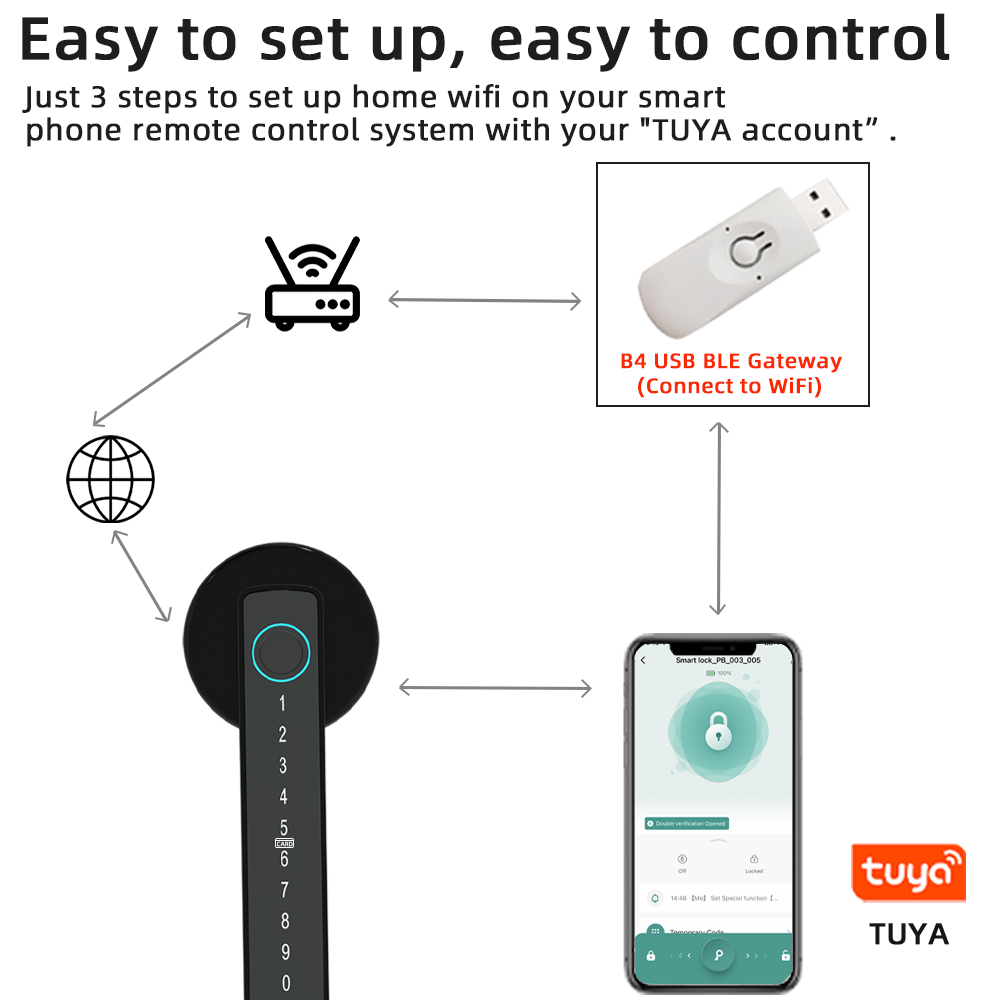 RAYKUBE M5 Tuya BLE Smart Fing - Letter Opener Brass recension och pris
