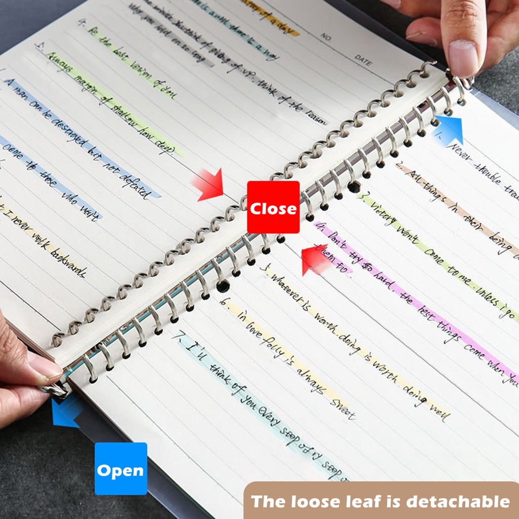 A5/B5/A4 Binder Notebooks Loos - Binder A4 Lever recension och pris
